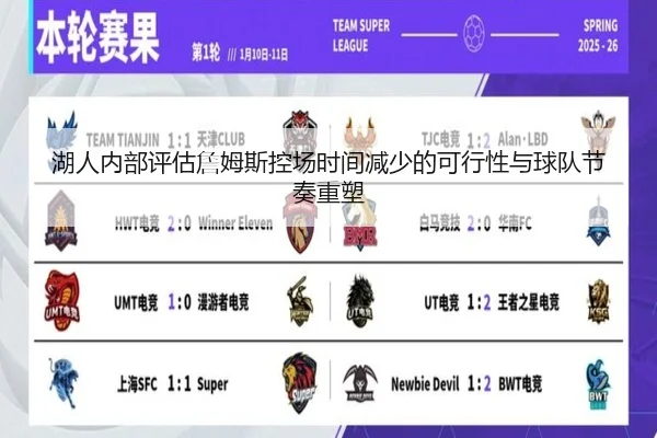 湖人内部评估詹姆斯控场时间减少的可行性与球队节奏重塑